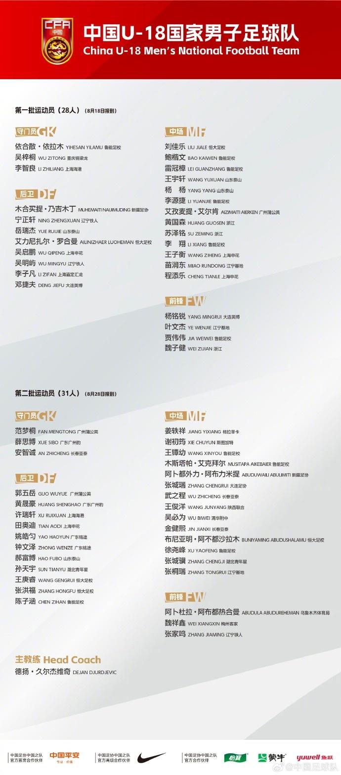 球员入选本, 国足前锋魏, src 球员入选本, 国足前锋魏, src