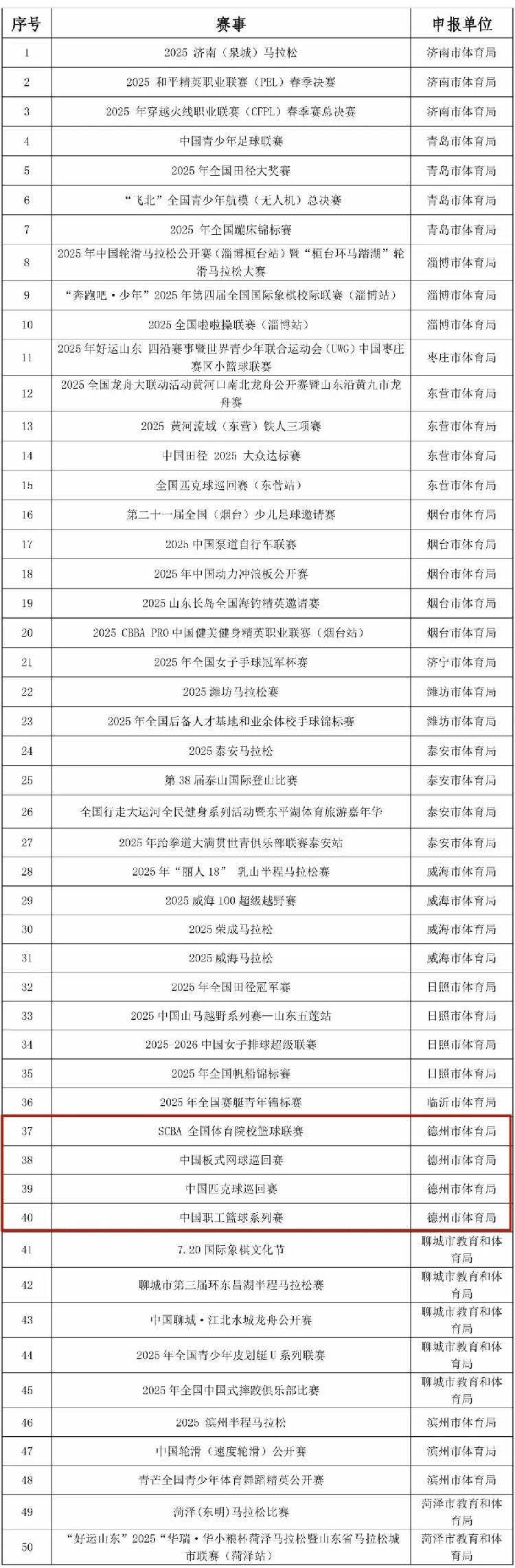 tenan, 入库名单进, 依据 tenan, 入库名单进, 依据