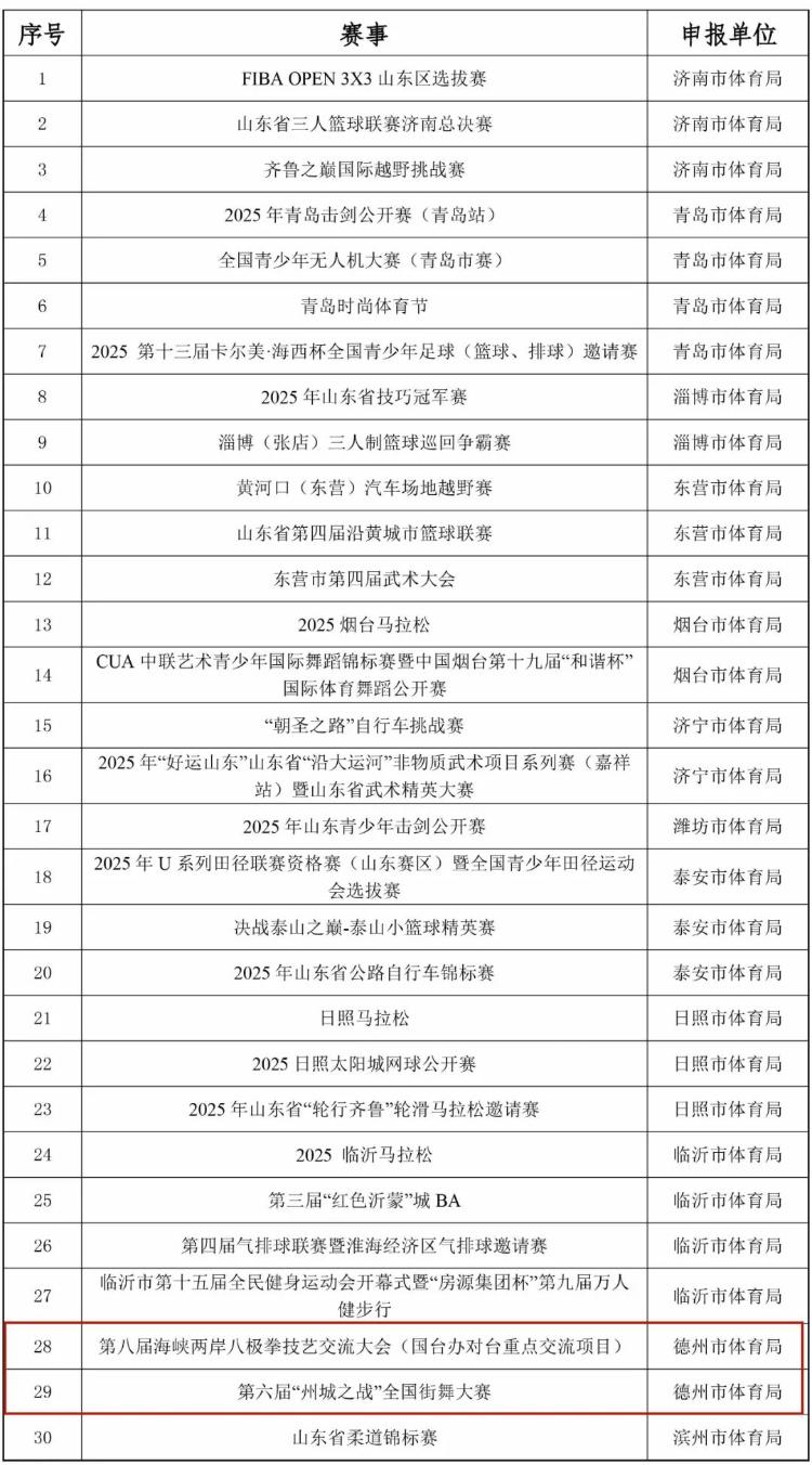 amp, 赛事 amp, 赛事