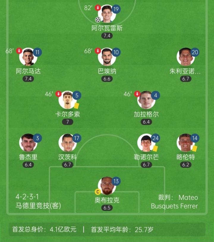 阿尔马达