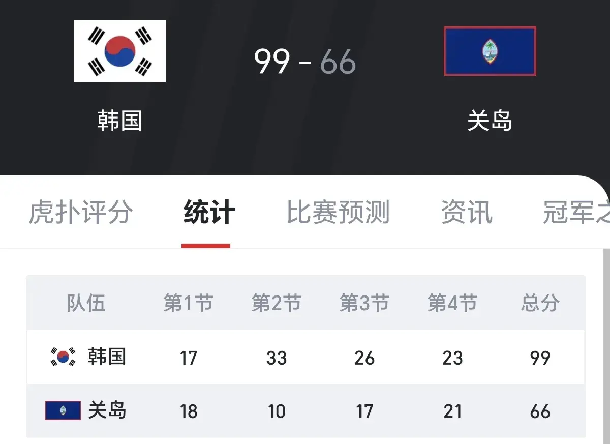 但确实也不, 但整体来看