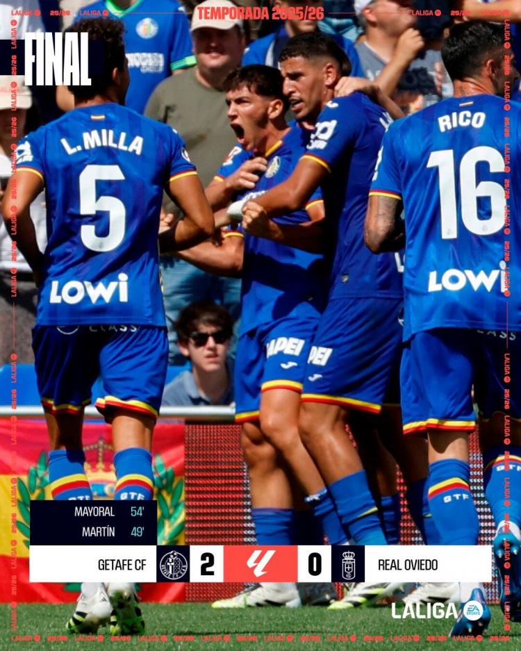 帽子来抵御, 不得不被救